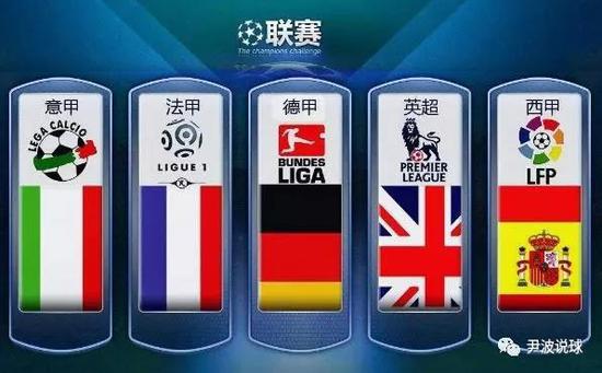 大胆创新和
